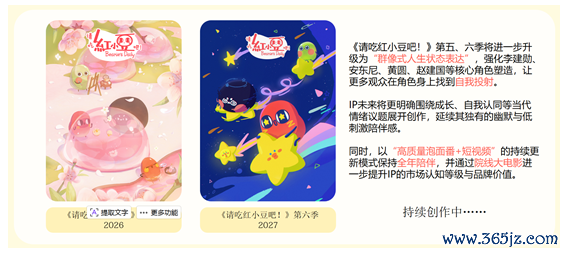 完成千万级融资，知名国漫“红小豆”开启生意加快